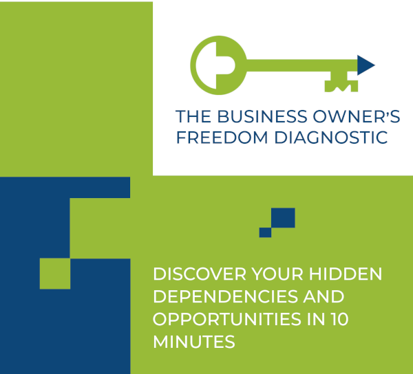 The 10-Minute Test That Reveals What Your Business Success Is Actually Costing You
